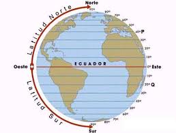 esfera terrestre ecuadro
