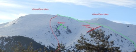 Cabeza Hierro subida marcada